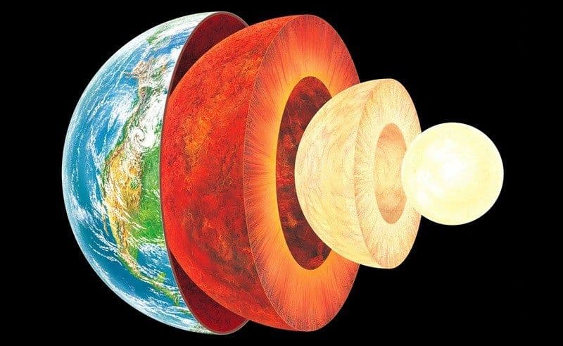 Chapter 5: Earth Science